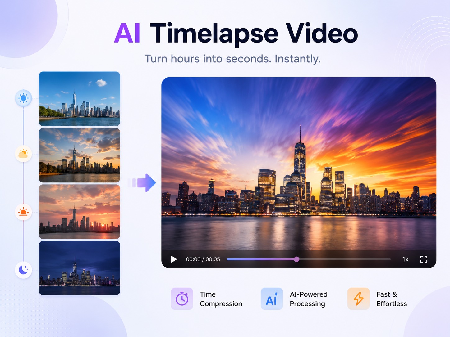 Dynamic Visual Stories