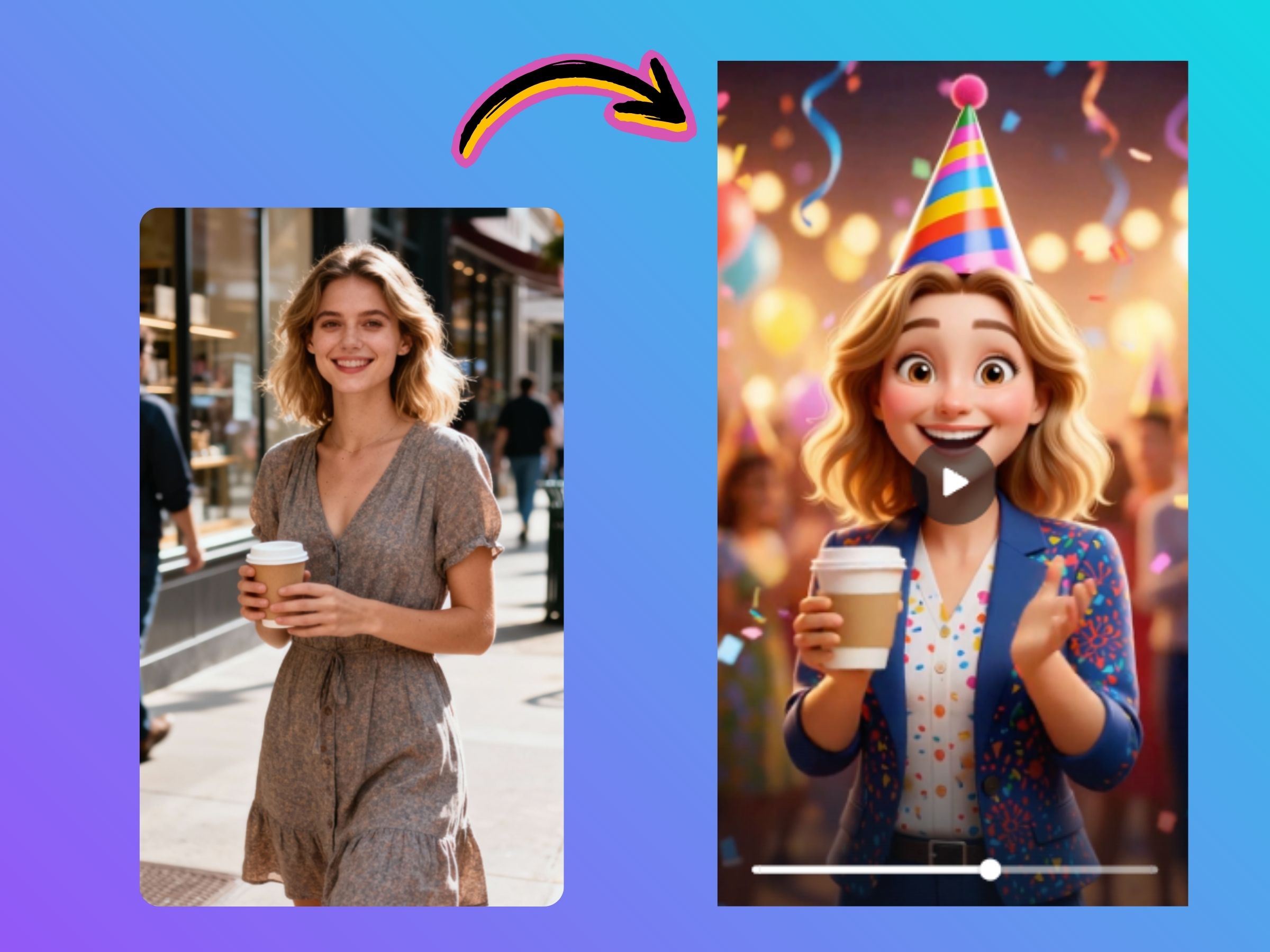Personalized Birthday Videos