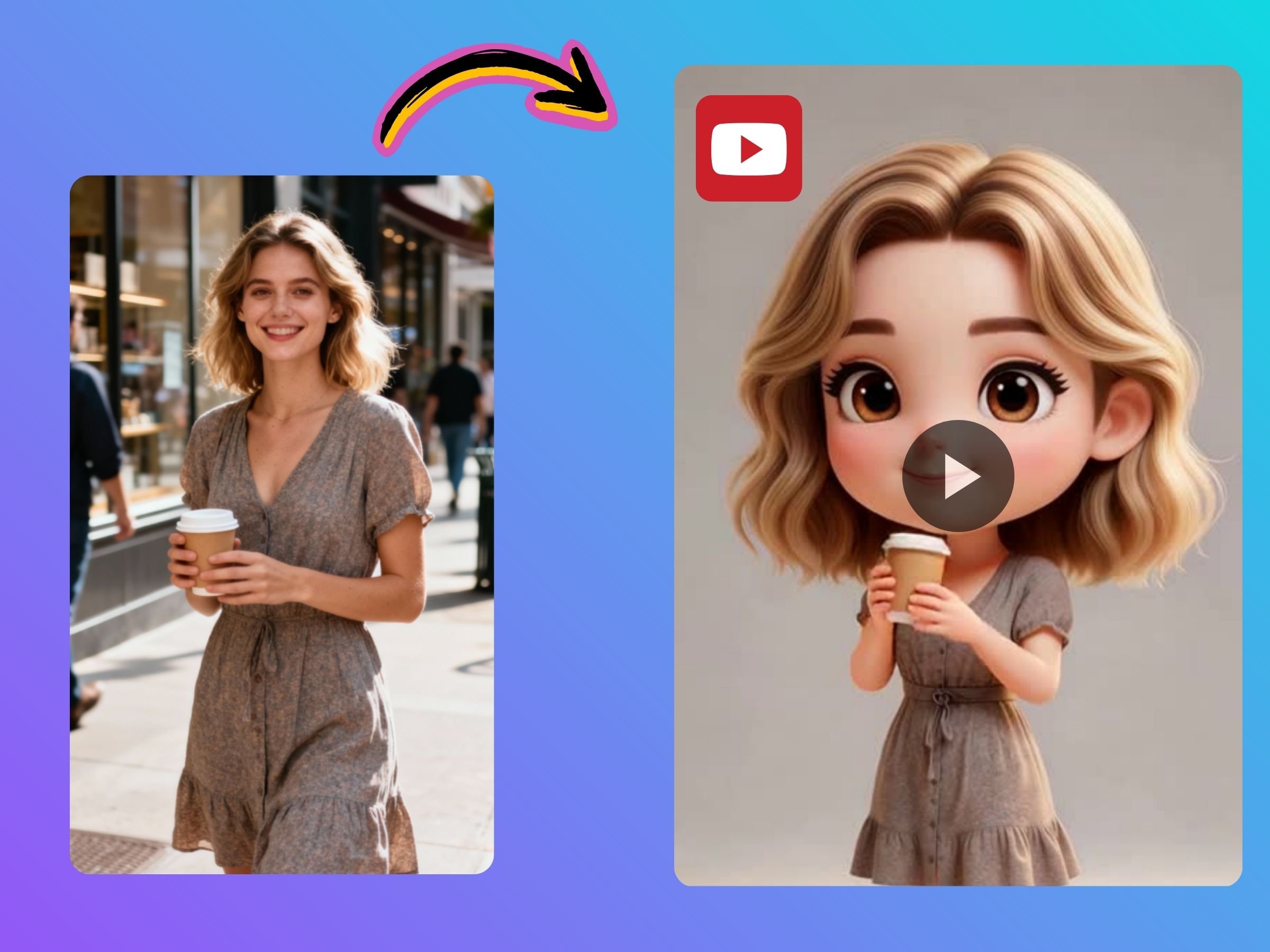 Photo to 3D Chibi Animation