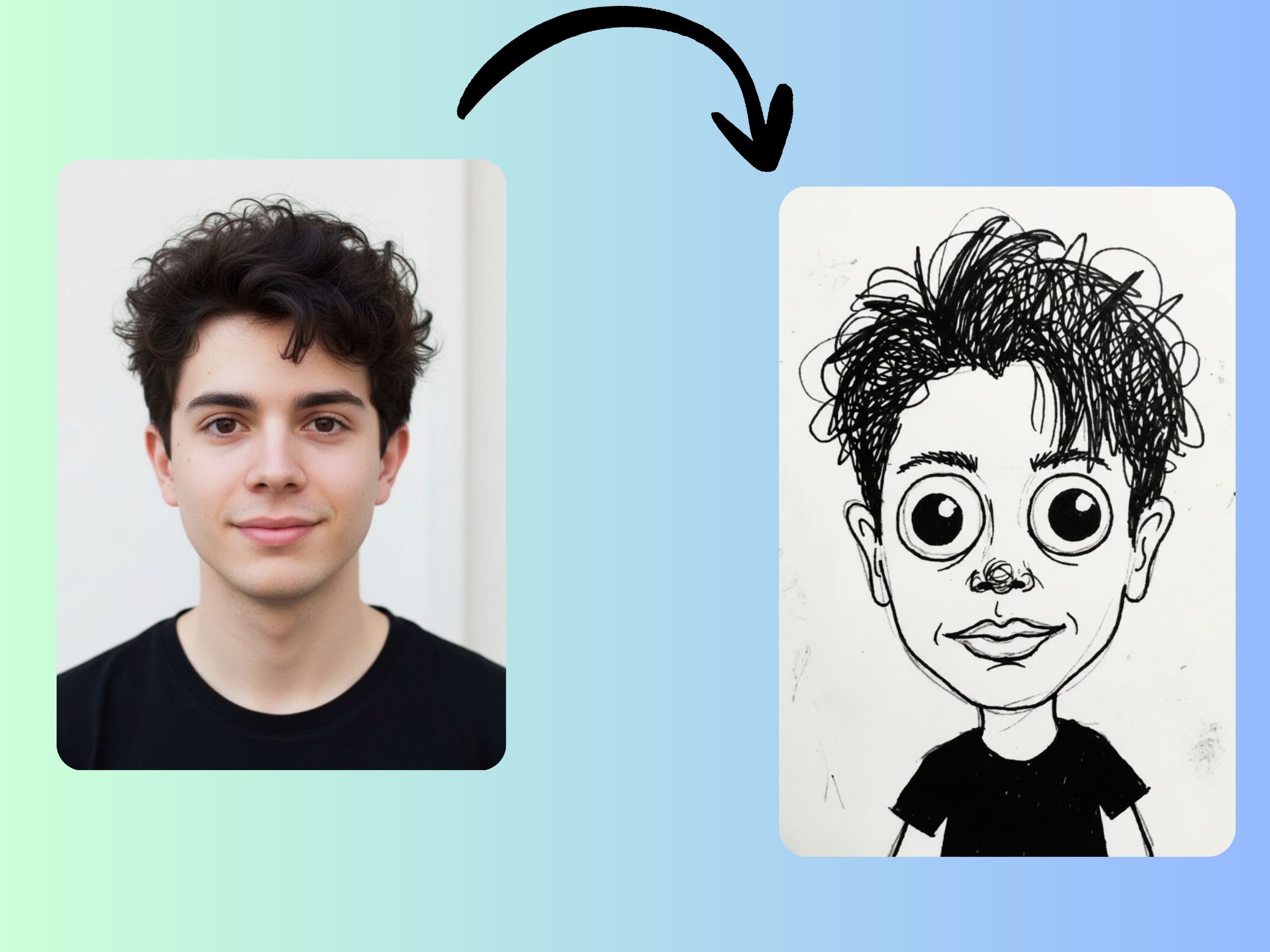 Hand-Drawn Portrait Style