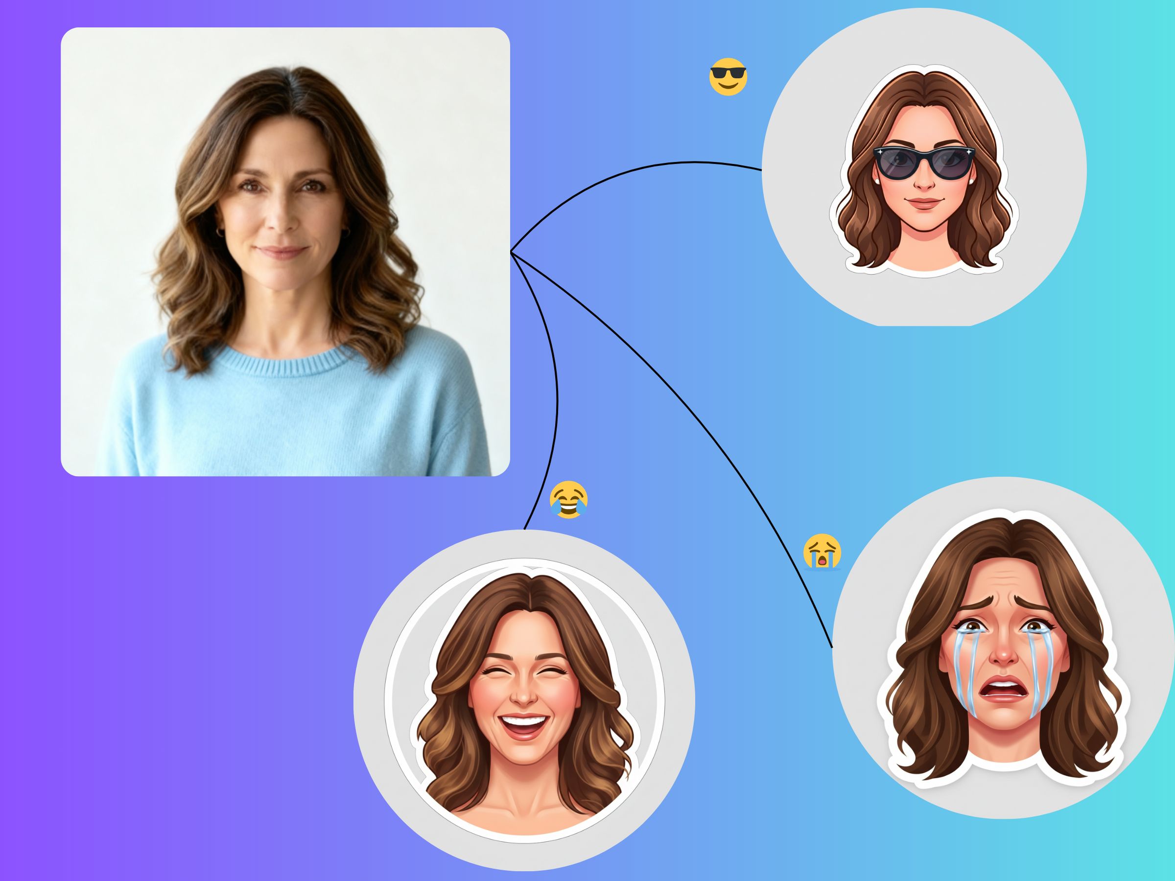 Mood Avatars